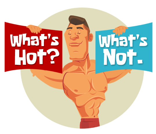 What’s Hot? What’s Not? Is Your Time with Live Chat Software for Business.